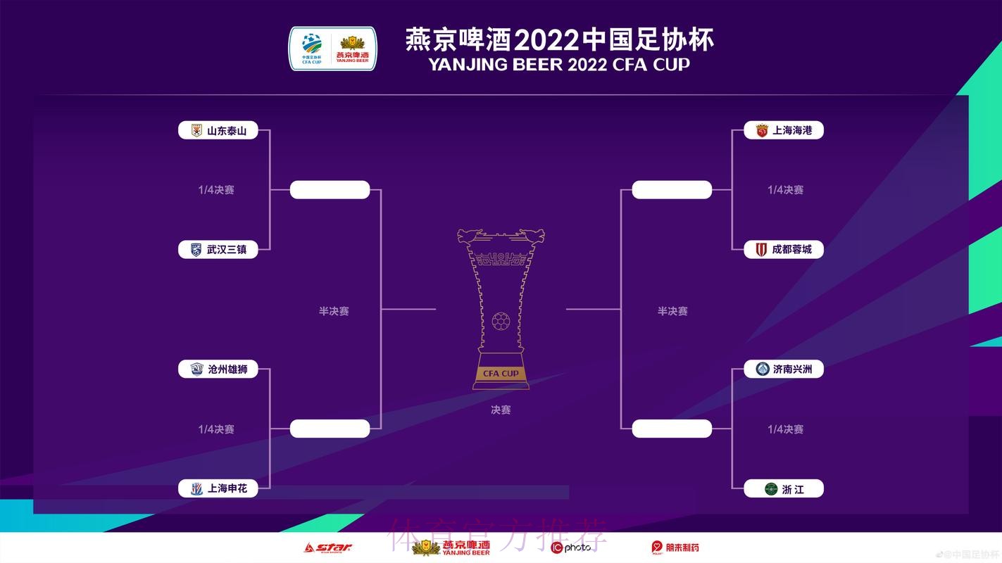 燕京啤酒2021中国足协杯决出8强 燕京啤酒2021中国足协杯决出8强